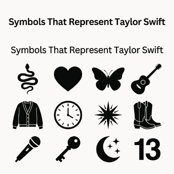 Symbols That Represent Taylor Swift
